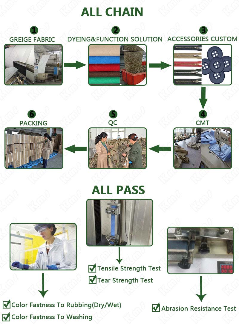 مزايا KMS Range التكتيكية السراويل